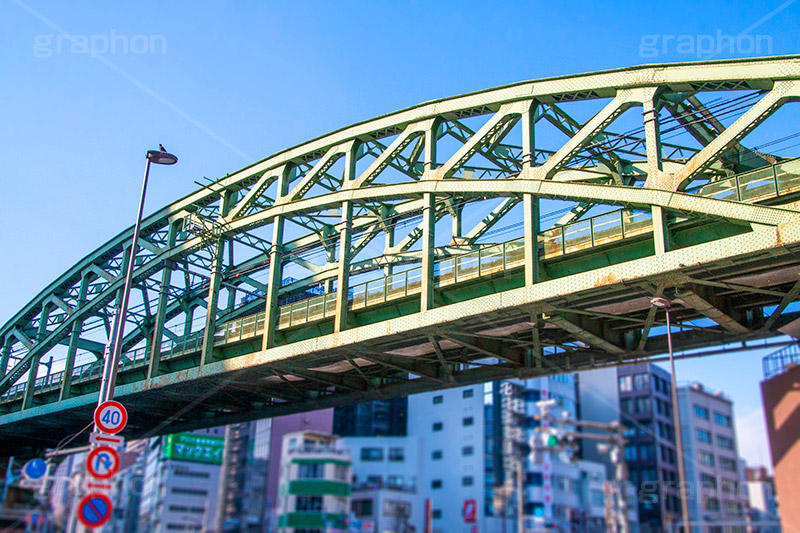 外堀通り,昌平橋,鉄橋,橋,秋葉原,電気街,神田川,中央線,総武線