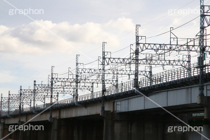 大井町線,電車,田園都市線,二子玉,二子玉川,玉川,にこたま,ニコタマ,世田谷区,河原,かわ,橋,河川,大井町,train