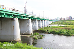 河川敷,電車,田園都市線,二子玉,二子玉川,玉川,にこたま,ニコタマ,世田谷区,川,河原,かわ,橋,河川,大井町線,大井町,電車/鉄道,多摩川,train
