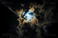 曇り空,太陽,逆光,空,曇り,くもり,雲,怪しい,天気,天気悪い,雲行き,雨降りそう,そら,空/天気,空/雲,sky,フルサイズ撮影