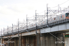 大井町線,電車,田園都市線,二子玉,二子玉川,玉川,にこたま,ニコタマ,世田谷区,河原,橋,河川,大井町,train