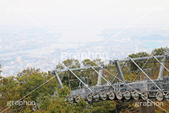 眉山ロープウェイ,眉山,ロープウェイ,ゴンドラ,びざん,徳島県,徳島市,観光,阿波おどり会館,展望,徳島